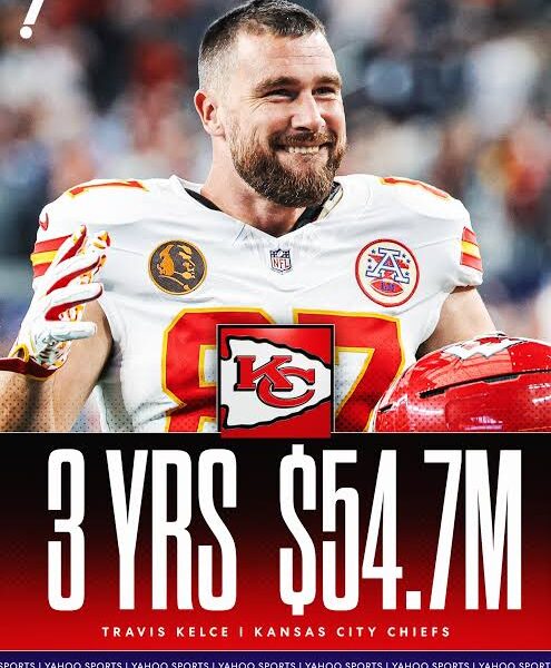News update : Kansas city chiefs Travis Kelce tight end agrees three years $54.7 million contract extension...